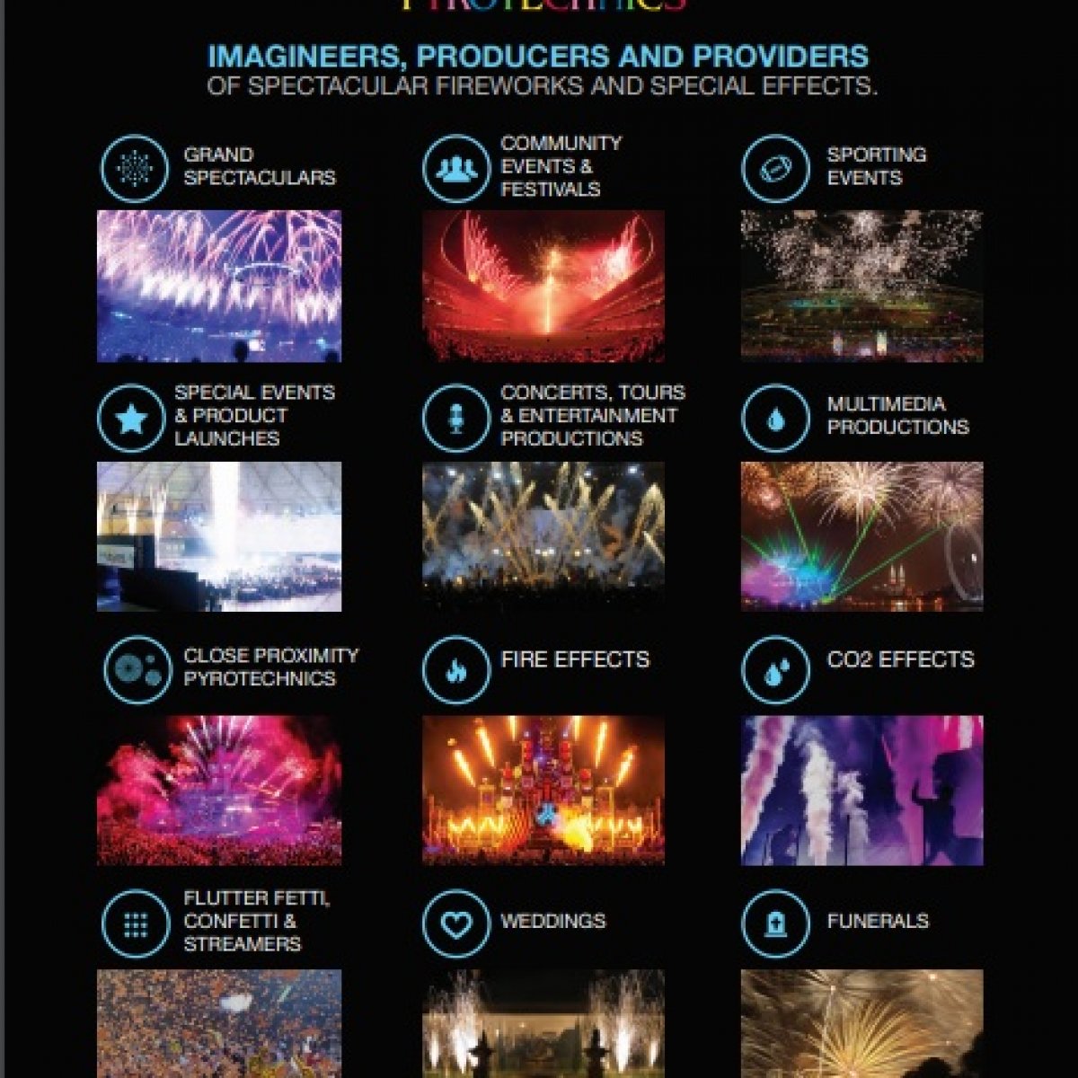 About Us – Howards Fireworks
